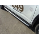Пороги алюминиевые ТСС с накладкой для Toyota Highlander 2014-2016