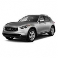 Брызговики для Infiniti FX
